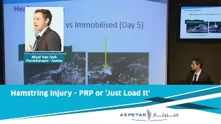 Hamstring Injury - PRP or "Just Load It"