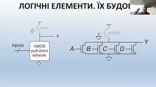 FPGA: 5. Секвенційна логіка