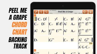 Peel Me a Grape - Swing Backtrack C Minor 106 BPM - Songistic App