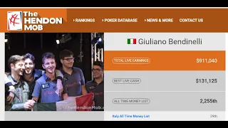Giuliano Bendinelli - Introduzione al gioco postflop