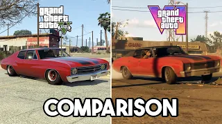 GTA VI vs. GTA V | Graphics and Details Comparison