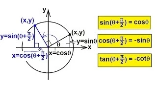 PreCalculus - Trigonometry (21 of 54) Reduction Formula (3 of 4) Add pi/2