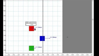 Answer to Veritasium "4 Revolutionary Riddles" - Part 1 of 4 - Average Speed