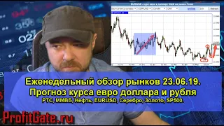 Обзор рынков РТС, ММВБ, Нефть, EURUSD, Серебро, Золото, SP500. Прогноз курса евро доллара рубля.