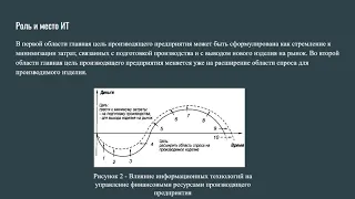 Лекция «Информационные технологии. Цели, задачи, термины и определение, назначение»