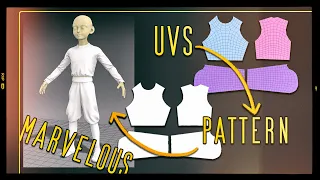 Convert Geometry and UVs to Marvelous Designer clothing and patterns, then back into ZBrush!