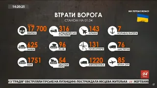 Втрати ворога станом на 1 квітня