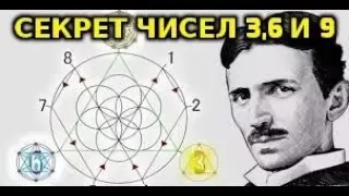 ТАЙНА ЧИСЕЛ -  3. 6 .9. НИКОЛА ТЕСЛА