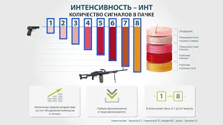 #12. Комфортный способ увеличения энергии и глубины воздействия. СКЭНАР-НТ.