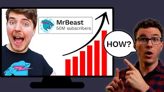 Create Videos Like MrBeast Without Giving Away $1,000,000 (16 Tips)