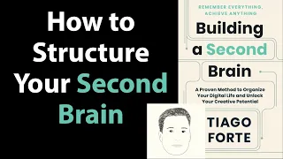 BUILDING A SECOND BRAIN by Tiago Forte | Core Message