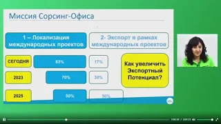 Как стать поставщиком  одного из крупнейших европейских DIY - ретейлов " Леруа Мерлен " ?