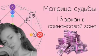 Матрица судьбы · 13 аркан в зоне финансов · профессии по 13 аркану