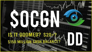 $OCGN stock Due Diligence & Technical analysis - Stock overview (6th Update)