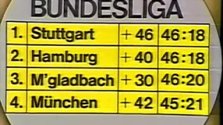 1984 Vorletzter Spieltag Bundesliga