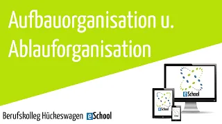 Aufbauorganisation Ablauforganisation einfach erklärt - Einliniensystem, Mehrliniensystem, Beispiel