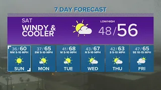 Cold front arrives with chances for rain heading into the weekend | Central Texas Forecast