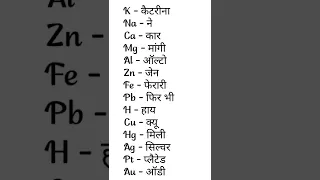 trick of reactivity series