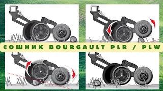 Сошник Bourgault PLR / PLW, копіювання нерівностей поля.