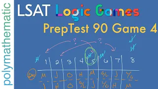 PrepTest 90 Game 4: 1D Order Game Re-Using Elements // Logic Games [#31] [LSAT Analytical Reasoning]