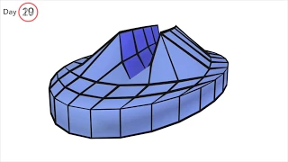 Neurulation - Animated Embryology