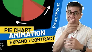 Professional Powerpoint Animation PIE Chart Expand Contract