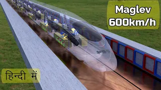 Amazing Science Behind Worlds Fastest Train || Magnetic Levitation train || 3D Animation