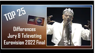 TOP 25 | Biggest Differences between Jury & Televoting | Eurovision 2022 Final