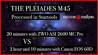 20 min with ZWO ASI 2600 MC Pro vs 130 min with Canon EOS 60D on the Pleiades M45