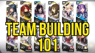 How to build a team in Arknights