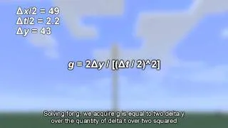 The Physics of Minecraft: Gravity