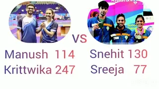 Manush Shah & Krittwika vs Snehit & Sreeja akula : Mixed doubles final : 36th National games INDIA