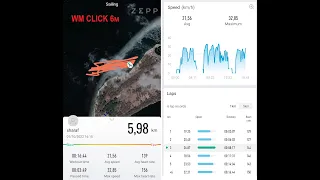 2022 Кайт Пик и Клик ч2    Flysurfer Peak and WindMaster Click