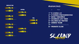 Eternos Protagonistas x Primate Clan | Quartas de Final Dia 02