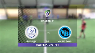 Обзор матча | ФК Рада 2-8 Young Boys | Турнир по мини-футболу в Киеве