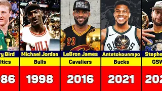MVP всех финалов НБА с 1969 по 2022 год