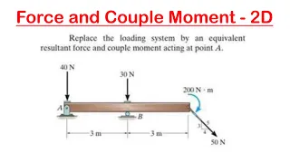 🔺21 - Simplification of a Force and Couple System in 2D