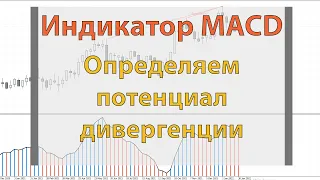 Как определить потенциал отработки дивергенции по MACD?