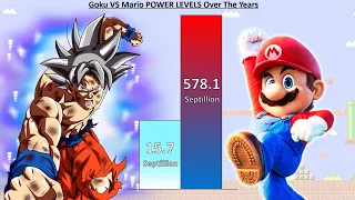 Goku VS Mario POWER LEVELS Over The Years - DB / DBZ / DBS / SDBH / The Super Mario Bros.