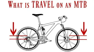 What is Travel on a Mountain Bike [part of Blog]