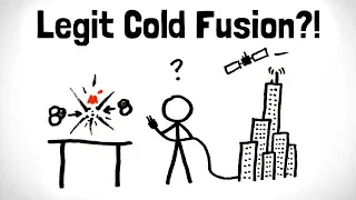 Legitimate Cold Fusion Exists | Muon-Catalyzed Fusion