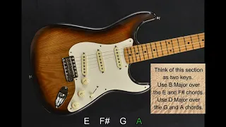 Eric Johnson Style Backing Track for guitar