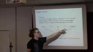 Martti Karvonen: "Dagger categories: monads and limits"