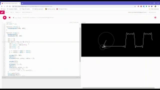 Generating Square Wave using Odd Harmonics of Sine Wave