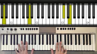 Como Tocar "The Fool On The Hill" The Beatles en Piano (Tutorial + Chords)