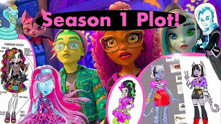 New Monster High Animated Series SEASON 1 EXPLAINED! 🔥🍵