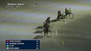 OCT 17,2021-RACE 2-FLAMBORO DOWNS