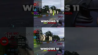 Windows 11 vs Windows 10 // Forza Horizon 4 #benchmark