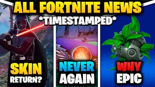 Complete Fortnite News Recap | Battle Pass Skins Returning - Mini Live Events - Hotfix Update