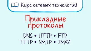 Тема 31. Обзор прикладных протоколов. DNS, HTTP, FTP. TFTP, SMTP, IMAP, SMB, RDP.